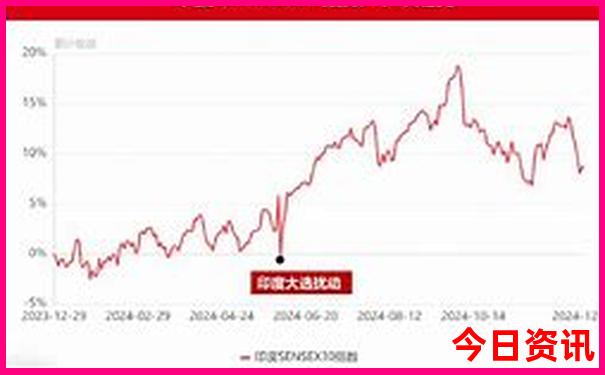 山西晋城旅游攻略景点必去